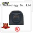 high efficiency ip car camera vehicle package for buses