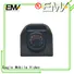IP Vehicle Camera EMV0012IH Series