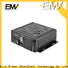 newly vehicle blackbox dvr megapixel with good price for taxis