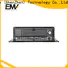 Eagle Mobile Video newly mobile dvr buy now
