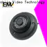 Eagle Mobile Video quality vandalproof dome camera China for ship
