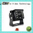 Eagle Mobile Video safety vehicle mounted camera China for buses