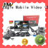 Eagle Mobile Video dual mobile dvr at discount for buses