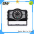 Eagle Mobile Video safety vandalproof dome camera for police car