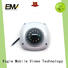 Eagle Mobile Video view vehicle mounted camera supplier for train