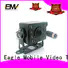 quality ahd vehicle camera dome supplier for police car