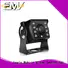 high efficiency vandalproof dome camera heavy marketing for prison car