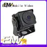 Eagle Mobile Video duty vandalproof dome camera marketing for prison car