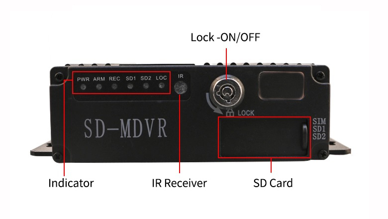 Eagle Mobile Video SD Card MDVR for delivery vehicles-3