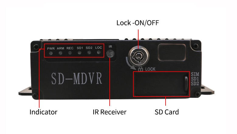 low cost mobile dvr vision bulk production for police car