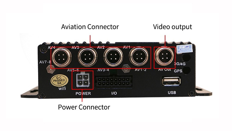 Eagle Mobile Video SD Card MDVR for delivery vehicles-4