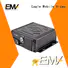 Eagle Mobile Video card vehicle blackbox dvr fhd 1080p factory price