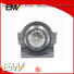 Eagle Mobile Video dome vandalproof dome camera marketing for buses