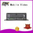 Eagle Mobile Video truck mobile dvr for vehicles wholesale for taxis