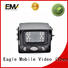 Eagle Mobile Video industry-leading IP vehicle camera for taxis