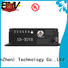 Eagle Mobile Video low cost mobile dvr from manufacturer for train