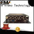 Eagle Mobile Video dual vehicle blackbox dvr fhd 1080p effectively