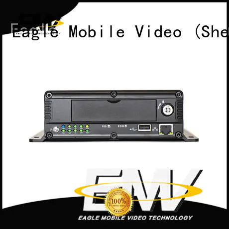 Eagle Mobile Video newly MNVR factory for Suv