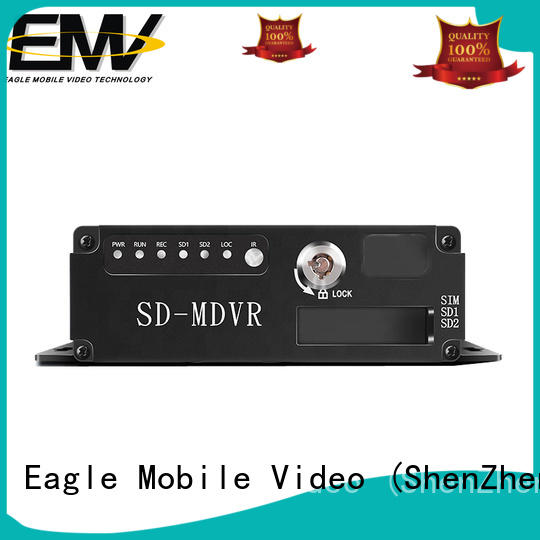 megapixel mobile dvr from manufacturer for train Eagle Mobile Video