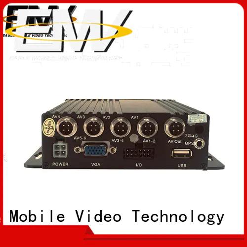 Eagle Mobile Video portable car dvr China
